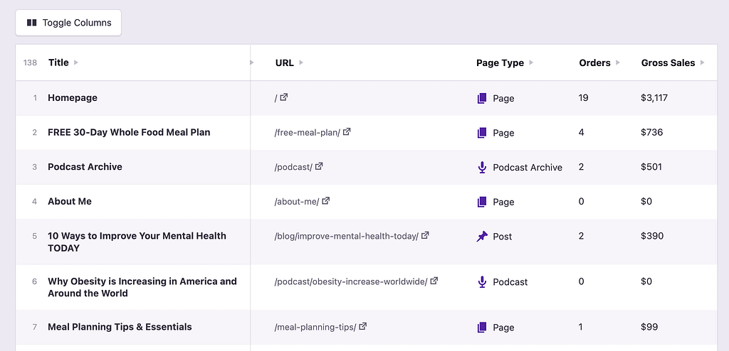 WooCommerce landing pages