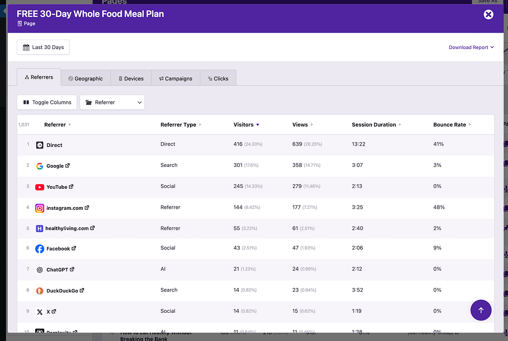 Referrers for a single page in a Solo Report
