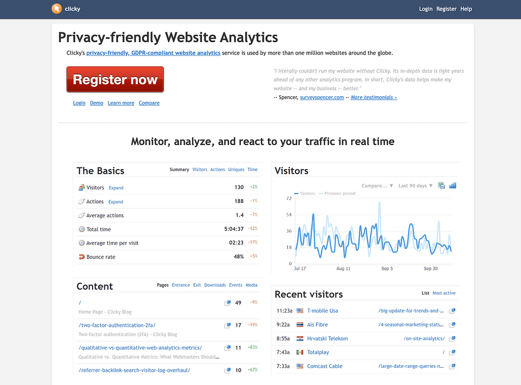 Clicky website