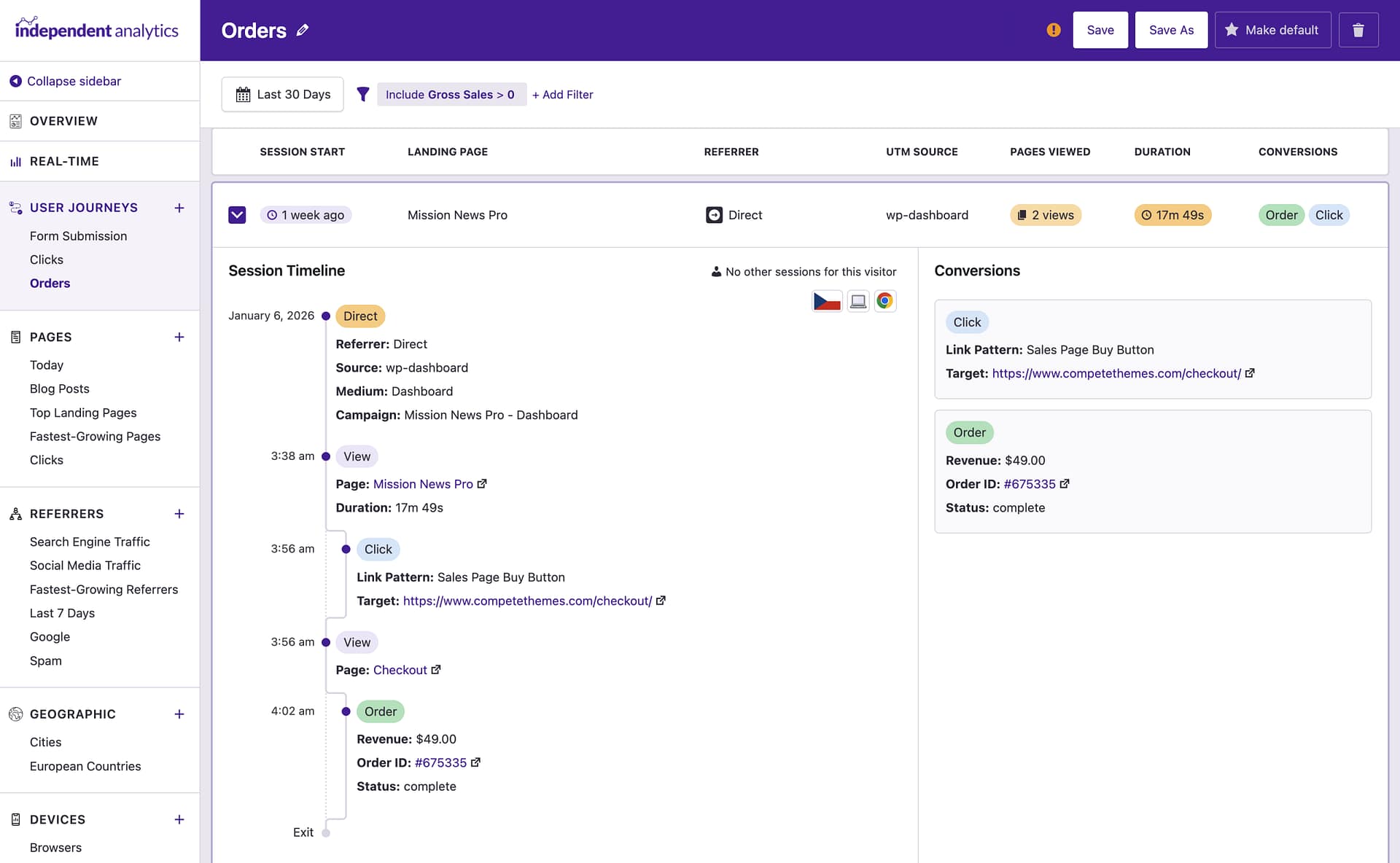 An eCommerce order displayed in the User Journeys report
