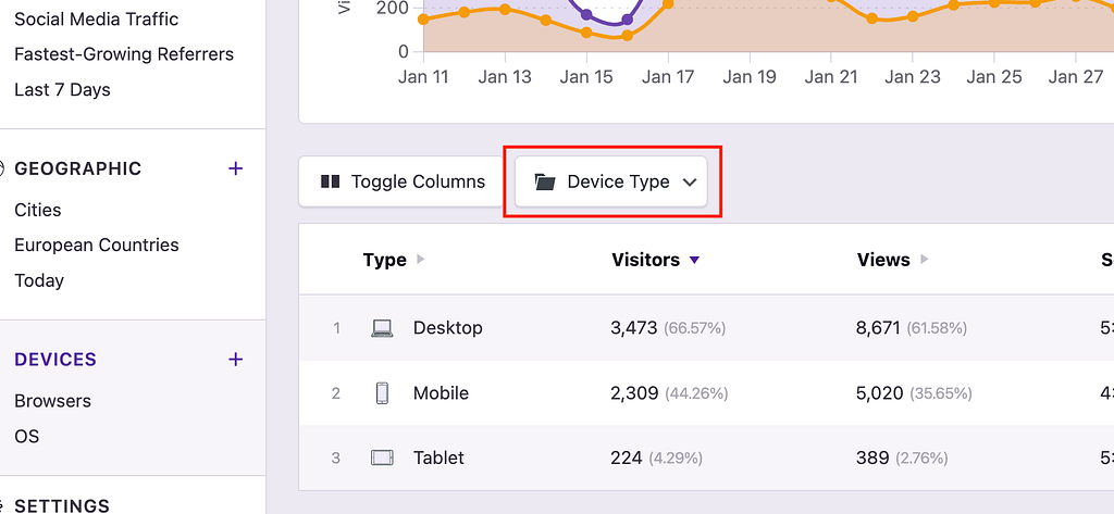 Change device grouping button