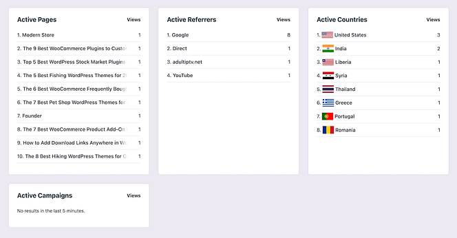Top 10 lists in real-time analytics report