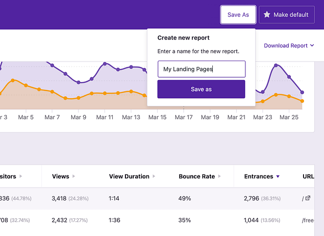 Naming a custom report