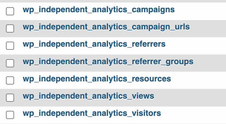 Independent analytics db tables old