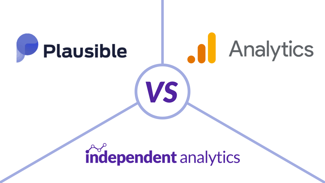 Plausible vs Google Analytics vs Independent Analytics