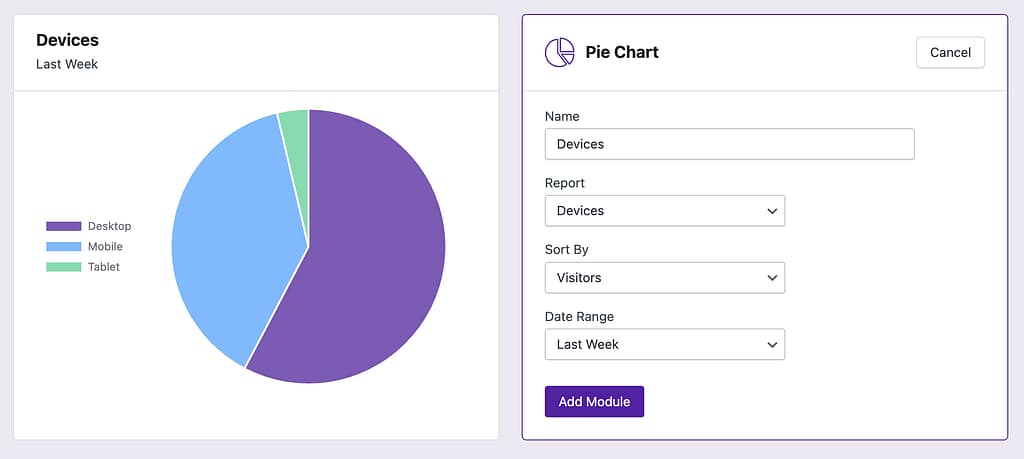 Pie Chart module