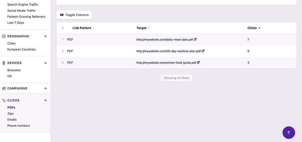 PDF links click data