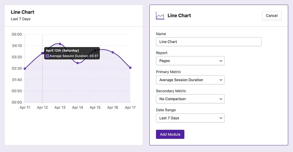 Line Chart module