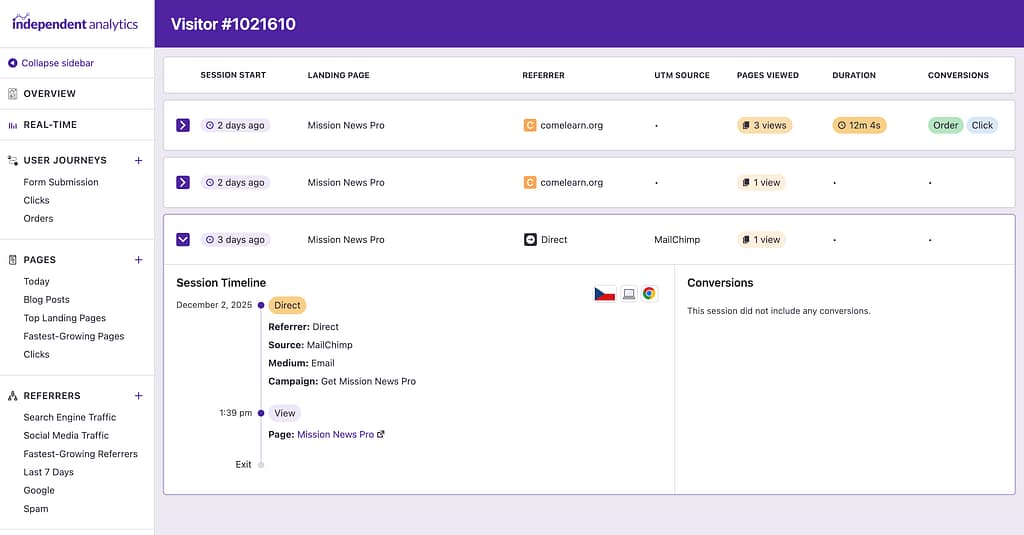 User Journeys individual visitor page