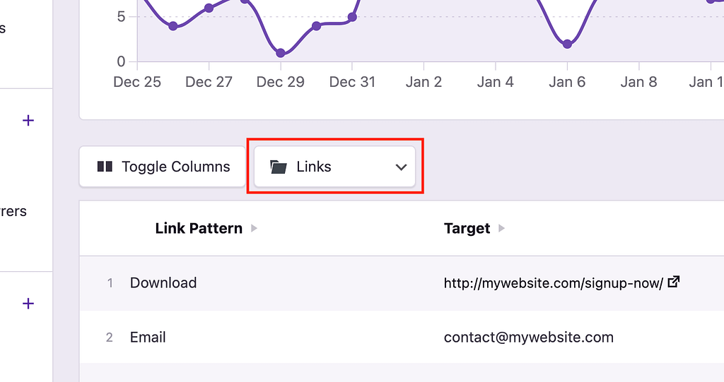 Click grouping button