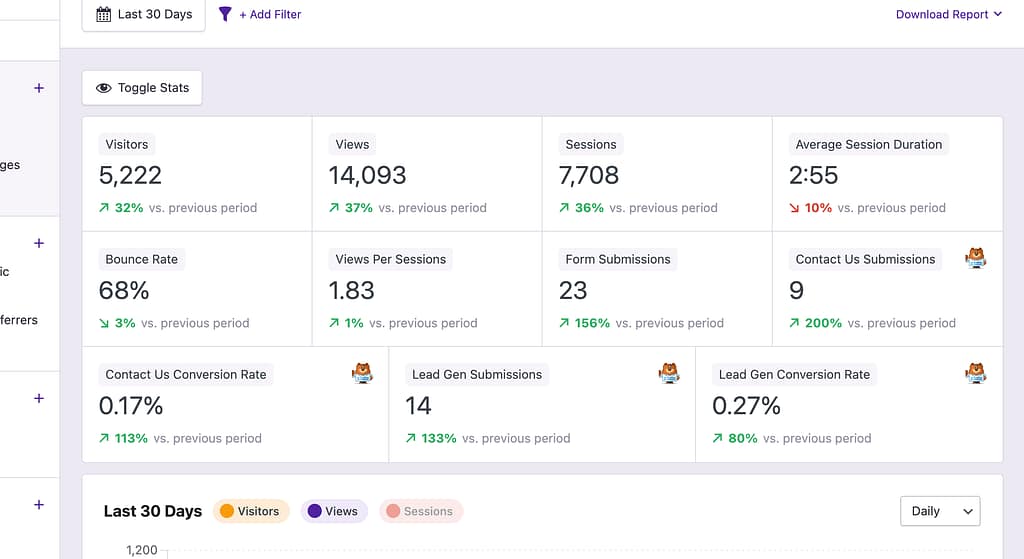Quick Stats form stats