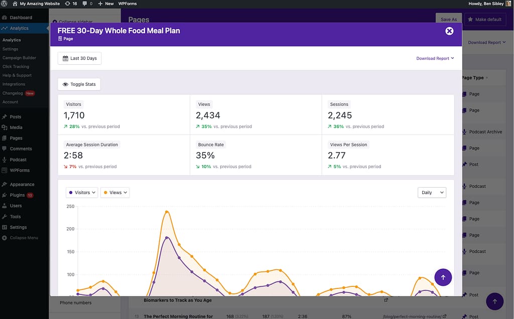Full screen showing a Solo Report