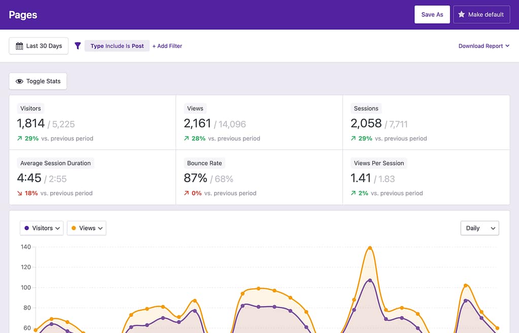 Page type filter applied