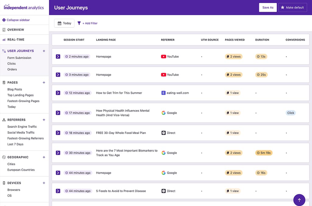 User Journeys report