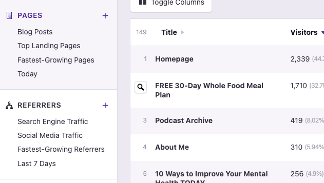 Solo Report page button