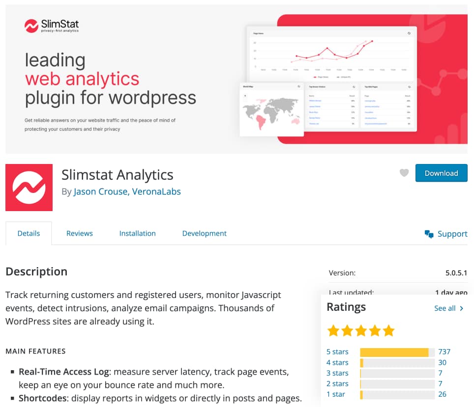 SlimStat Analytics plugin