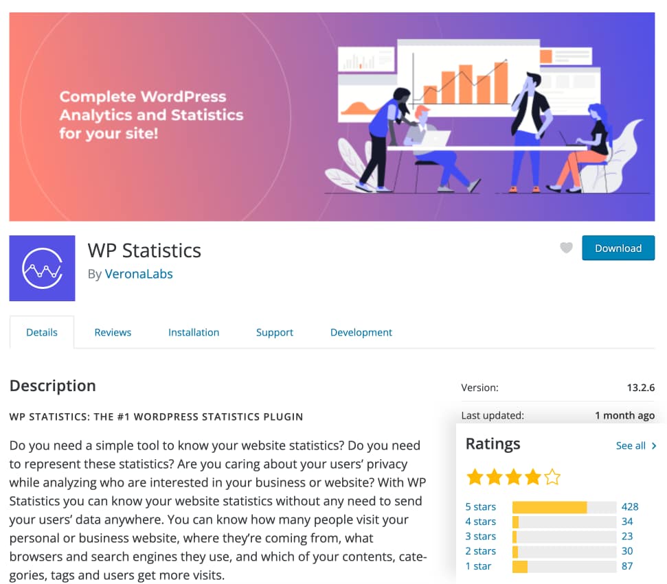 WP Statistics plugin