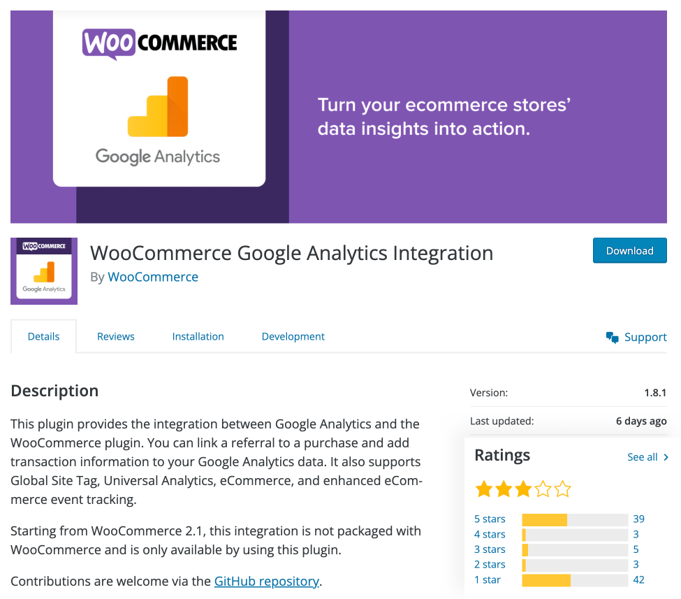 WooCommerce Google Analytics Integration plugin