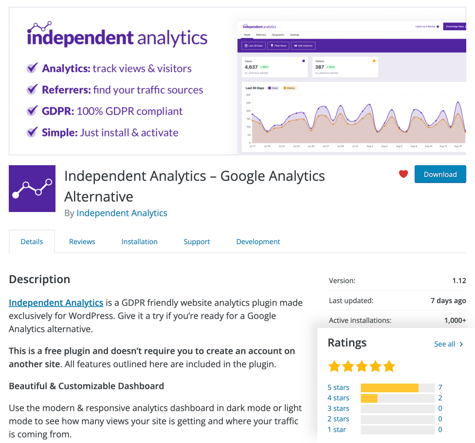 Independent Analytics plugin
