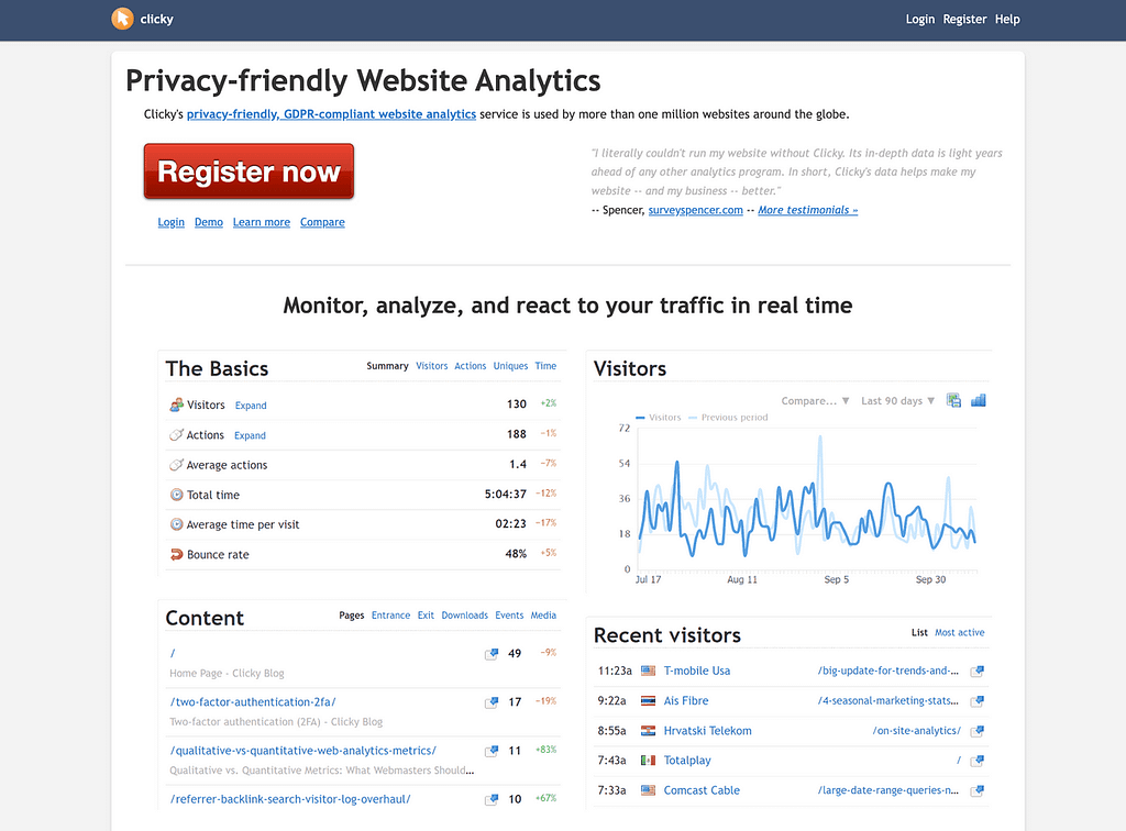 Clicky website