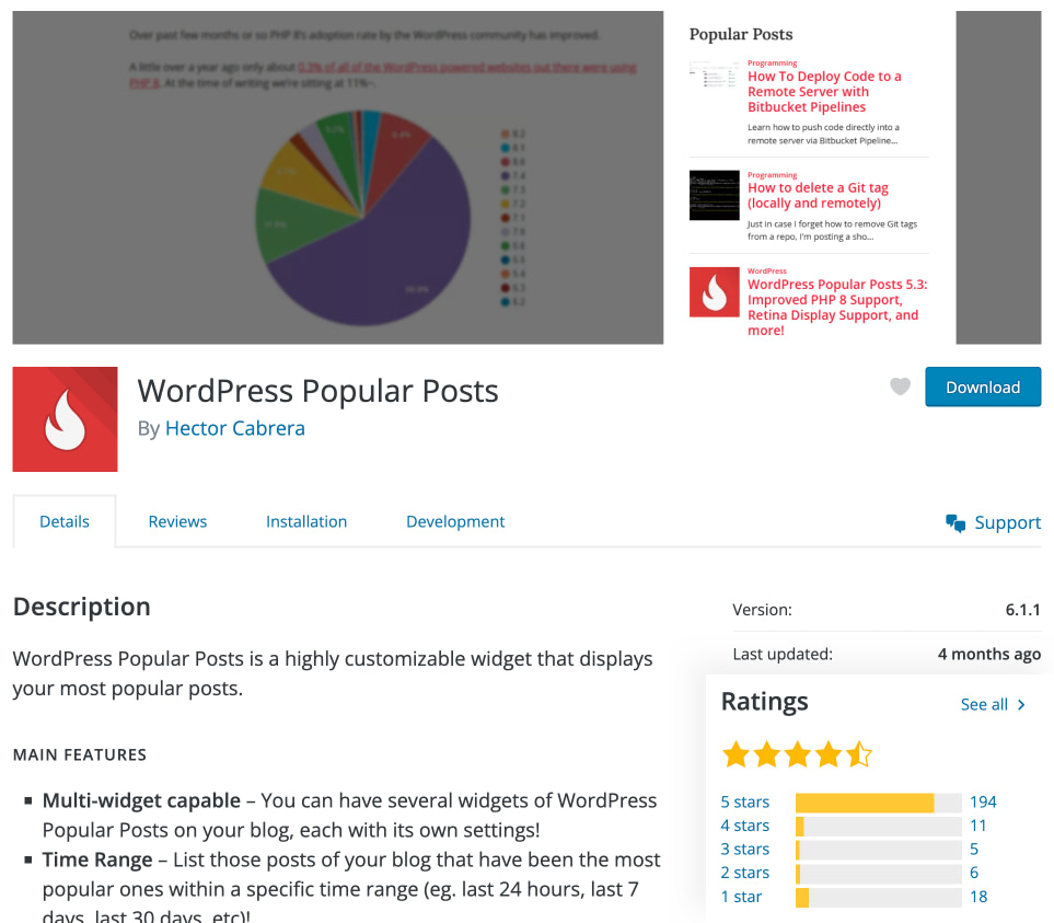 Wordpress popular posts