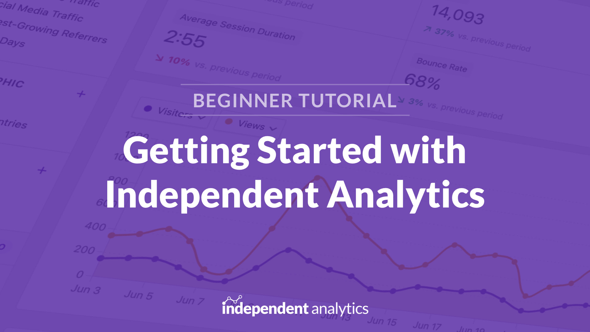 Independent Analytics Getting Started video tutorial