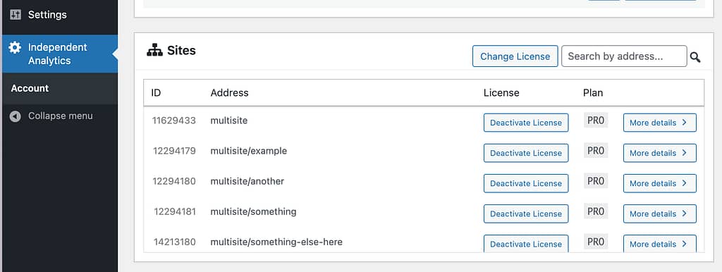 Manually activate license subsites