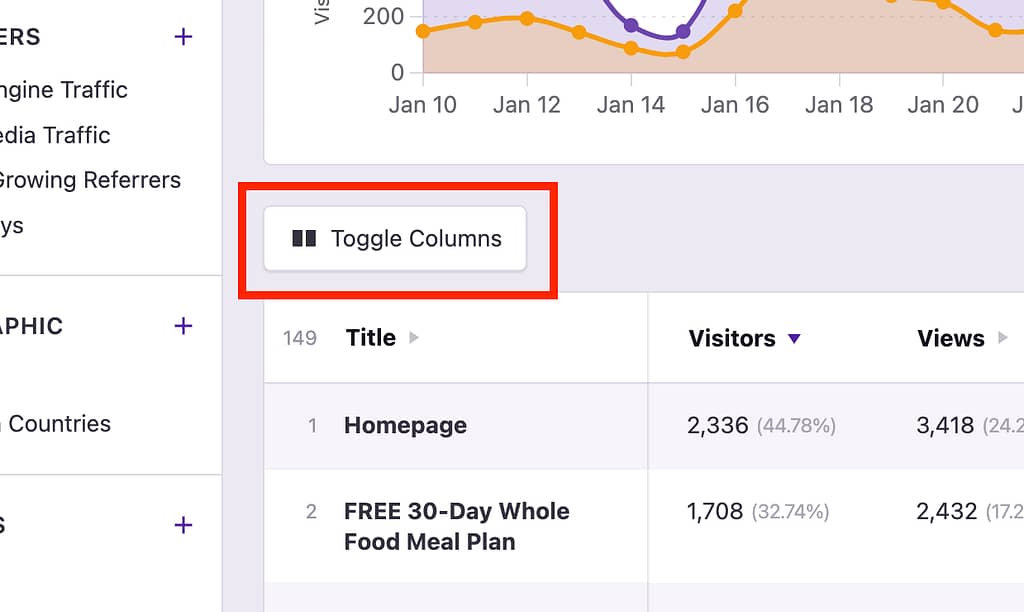 Toggle Columns button