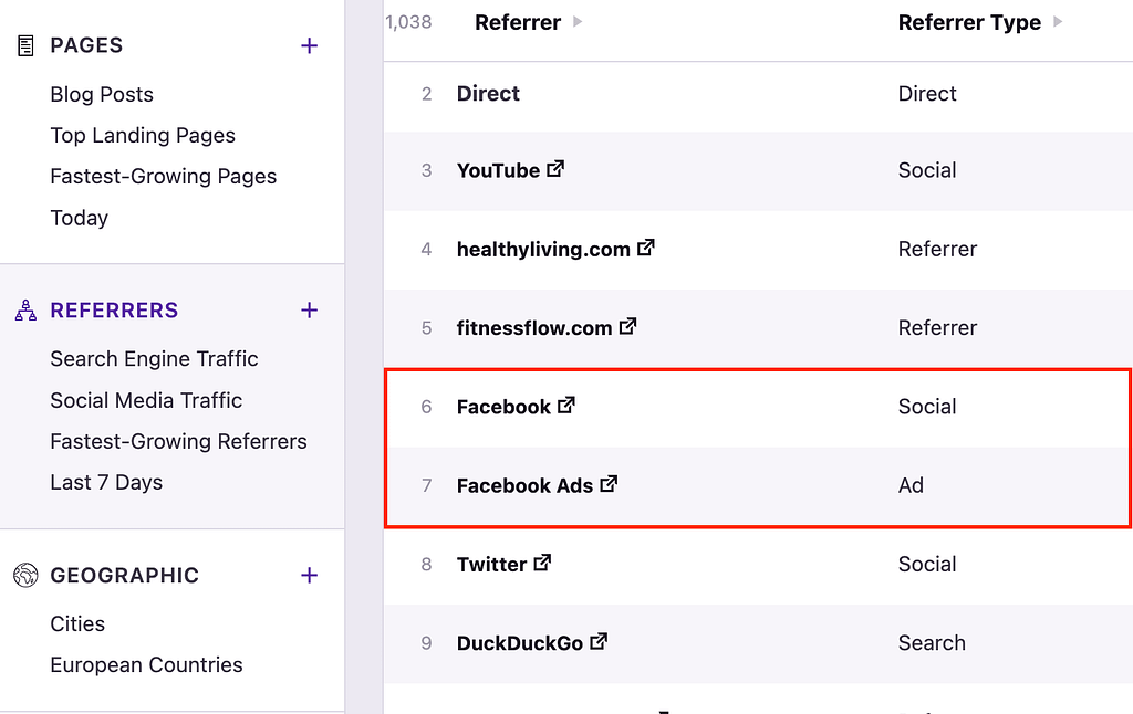 Facebook Ads referrer