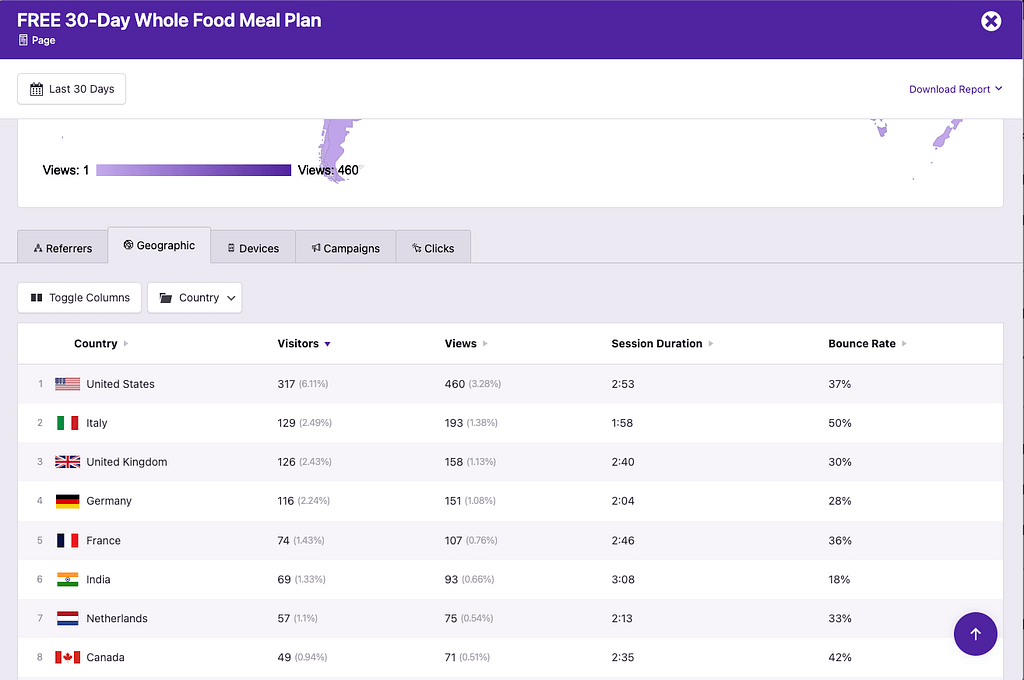 Geographic data for a page