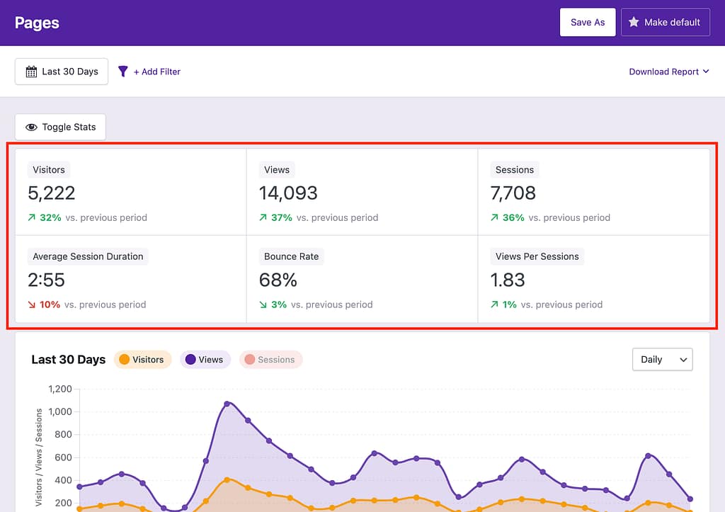 Quick Stats