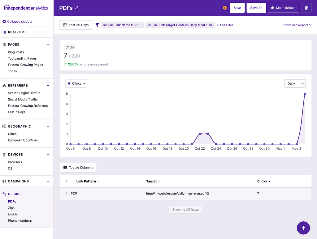 Filtering by link target