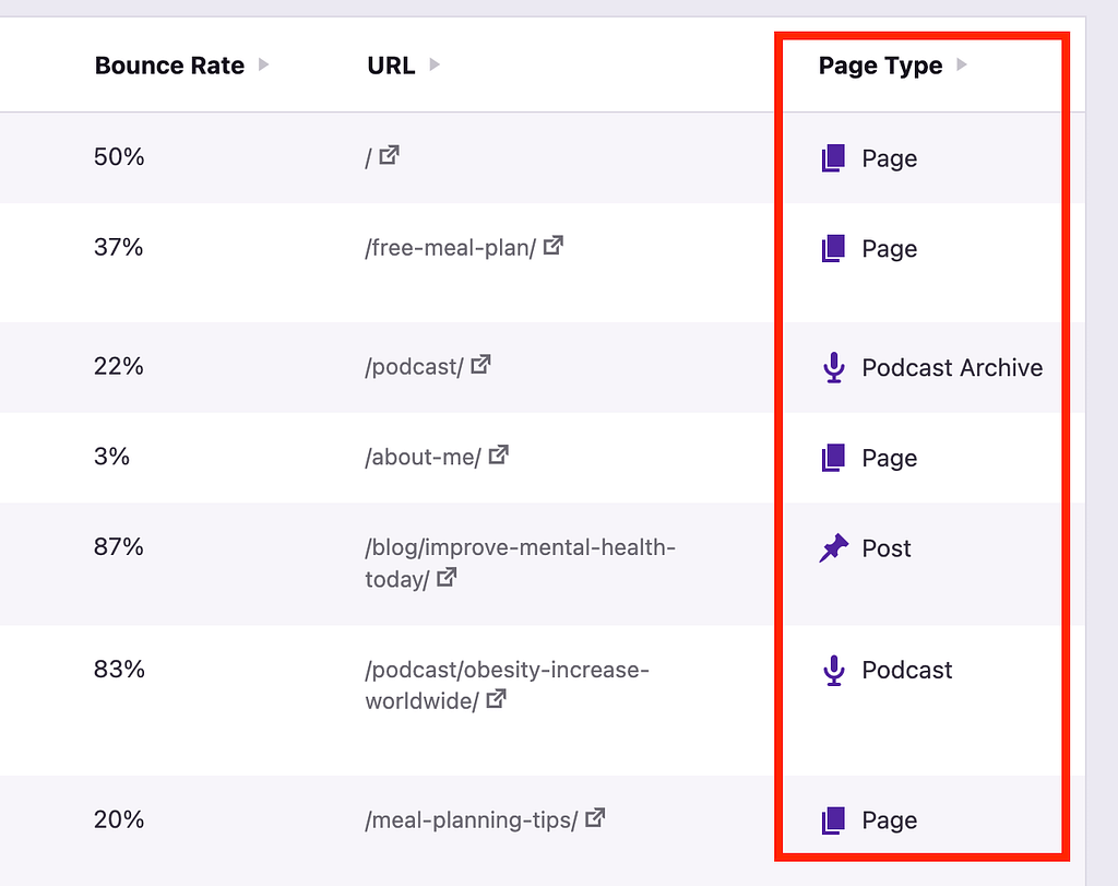 Different page types