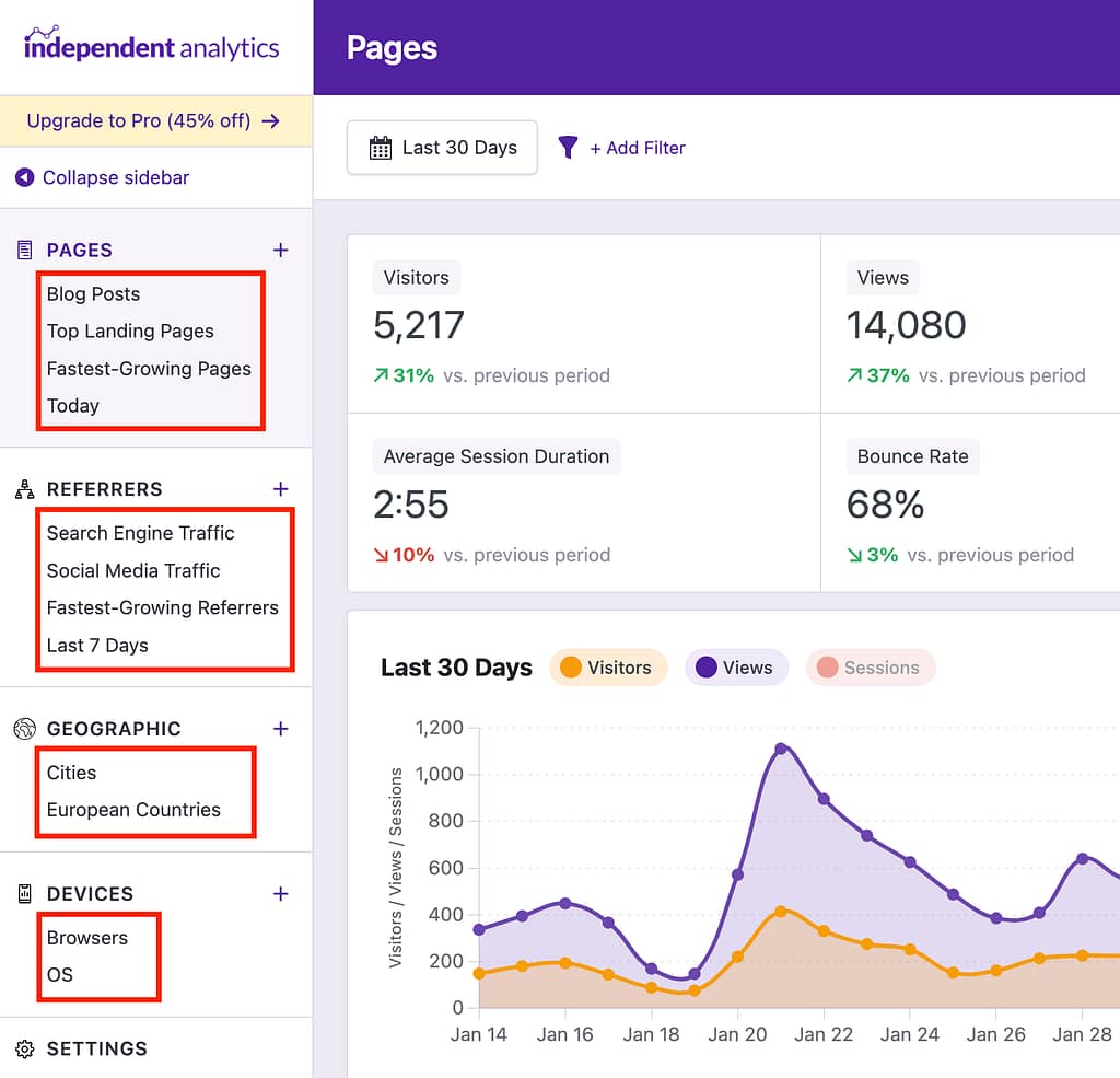 Custom reports