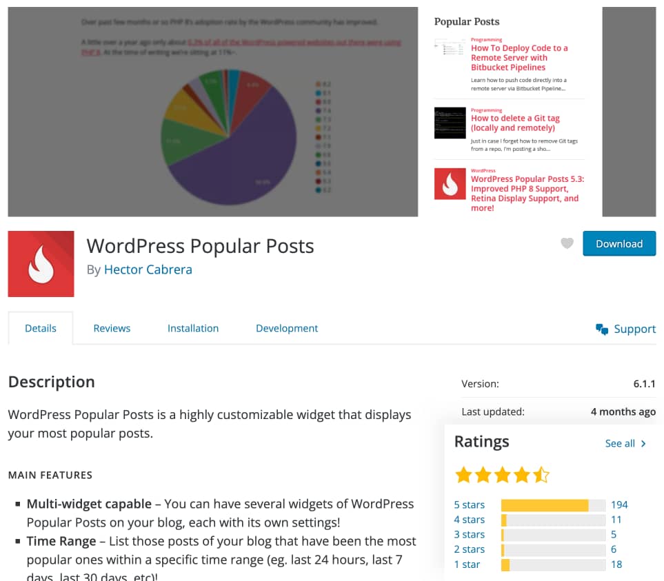 WordPress Popular Posts plugin