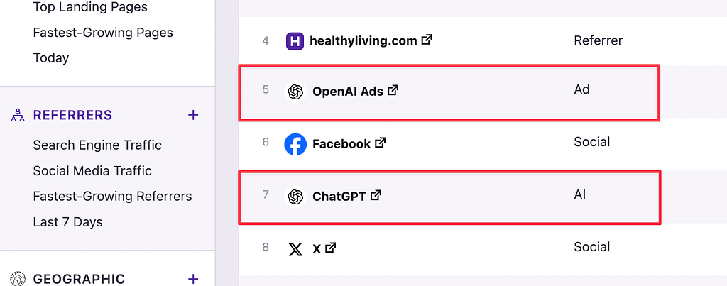 ChatGPT vs OpenAI ads