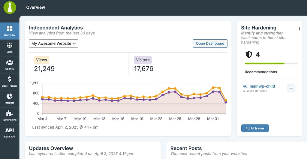 MainWP extension in dashboard