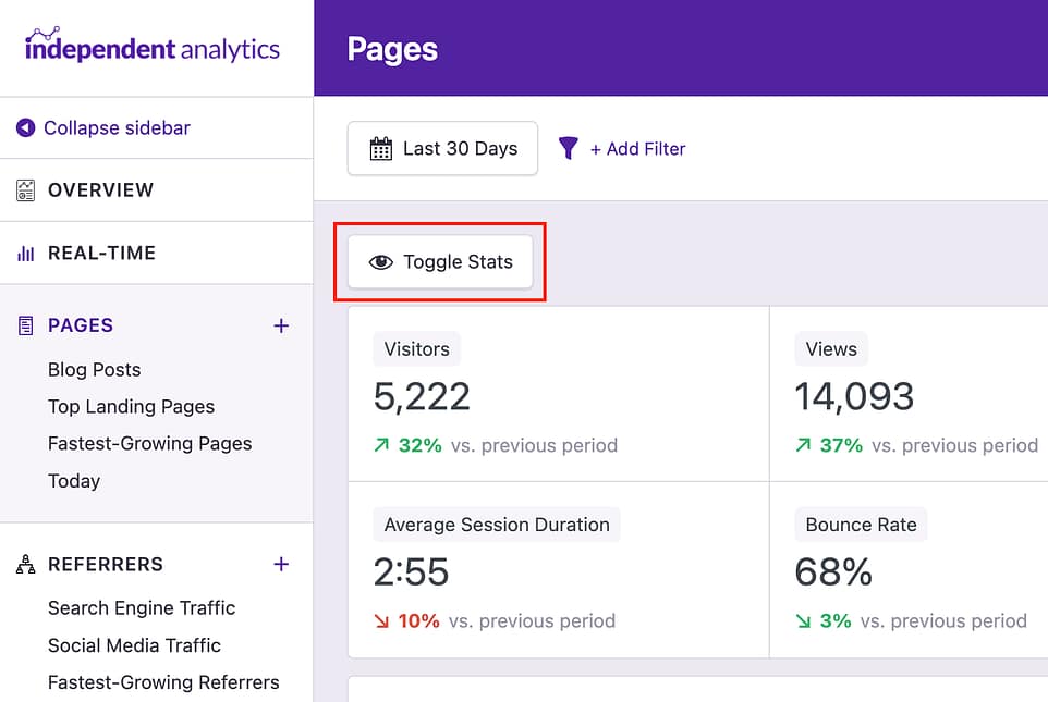 Toggle stats button