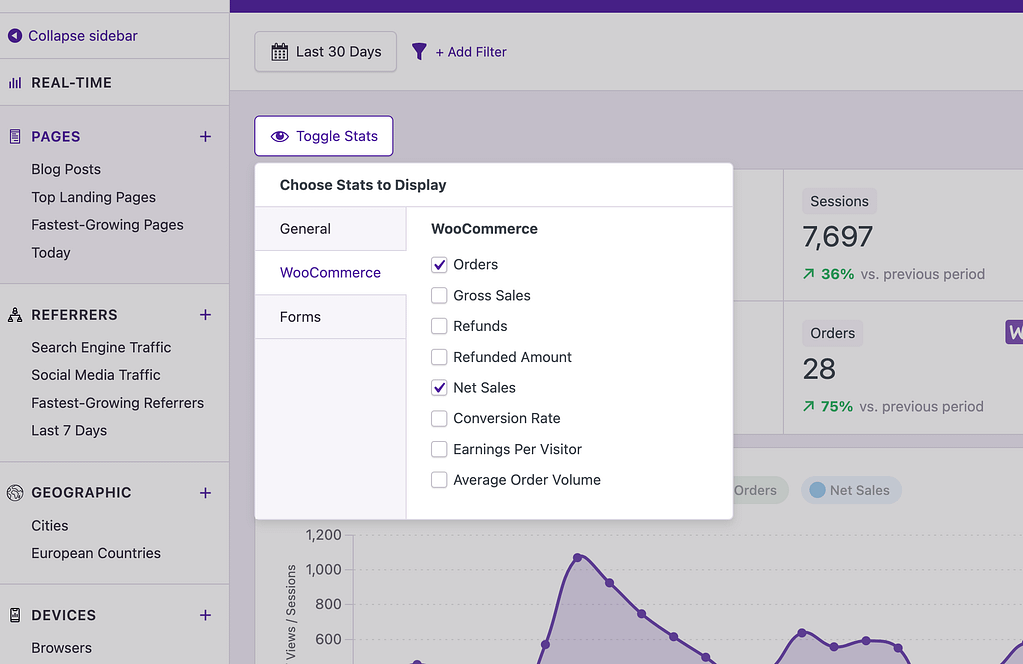 WooCommerce toggle Quick Stats