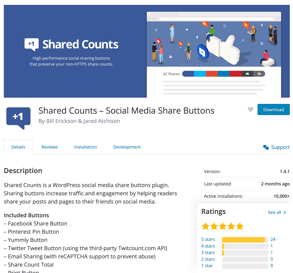Shared counts