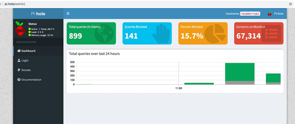 pi hole dashboard