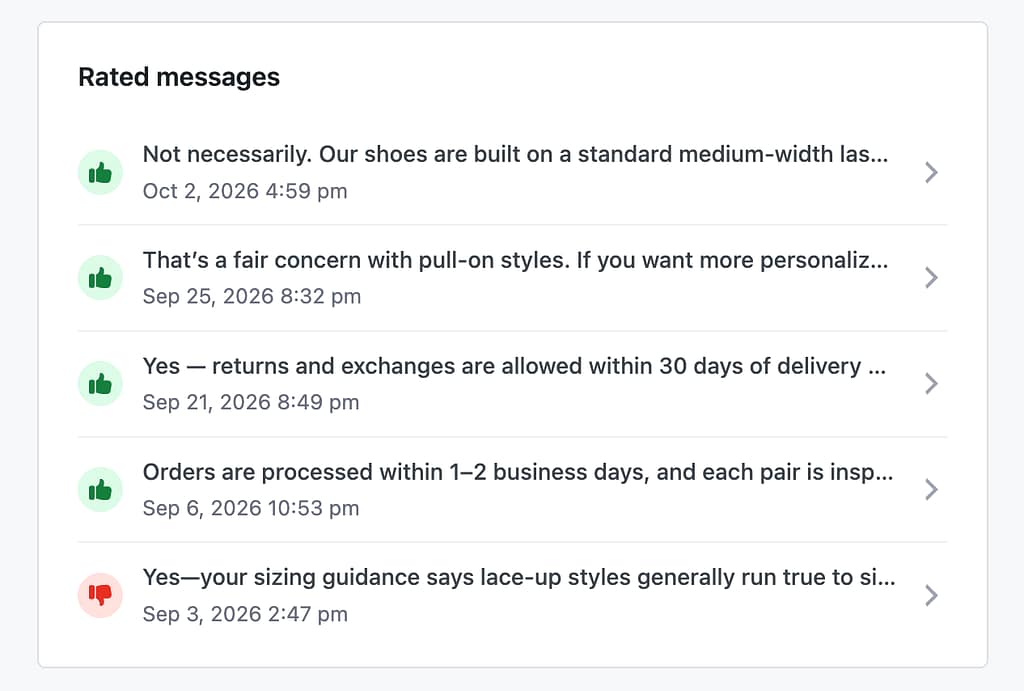 How to use the feedback analytics 3 Recently rated messages