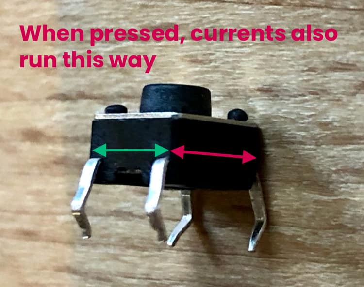 When pressed, currents also run this way